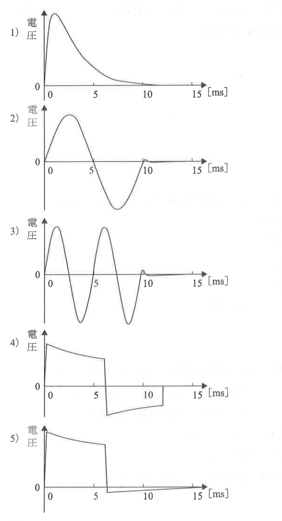 39-PM-Q047 公式図表