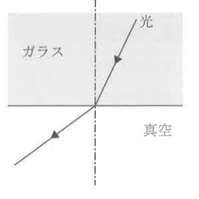40-AM-Q022 公式図表