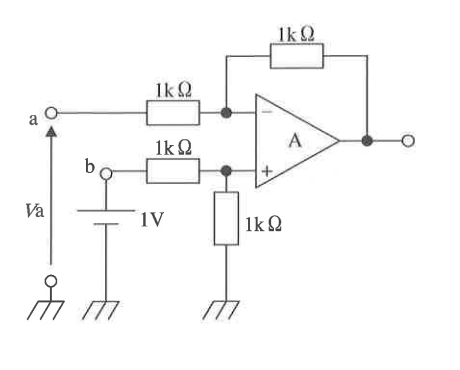 40-AM-Q032 公式図表