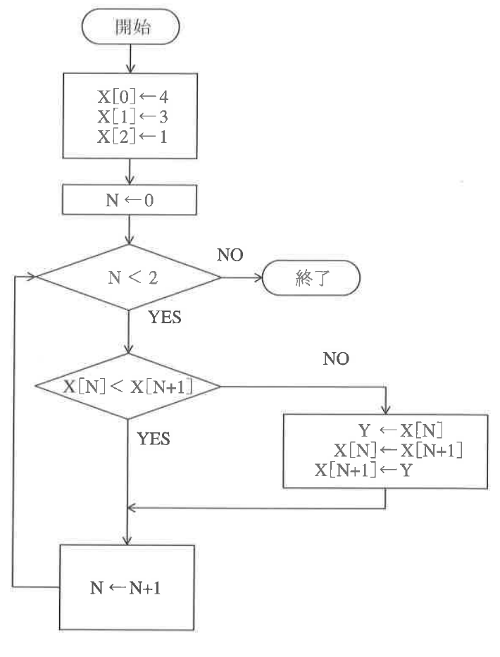 40-AM-Q036 公式図表