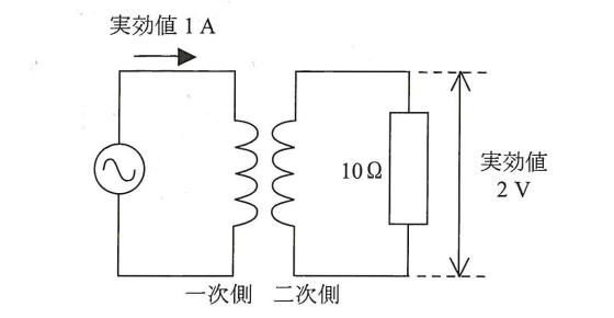 41-AM-Q031 公式図表