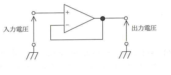 41-AM-Q032 公式図表