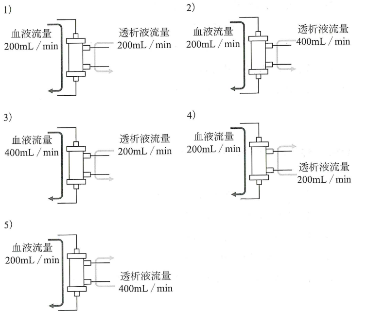41-PM-Q035 公式図表