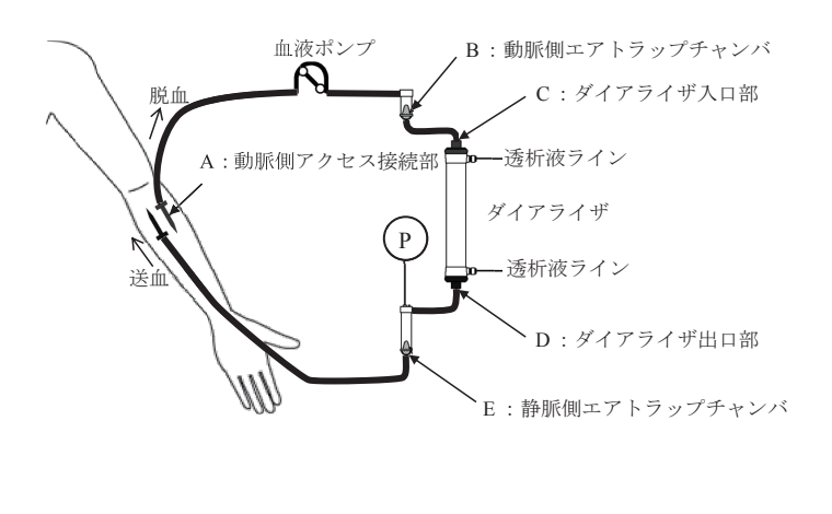 42-AM-Q048 公式図表