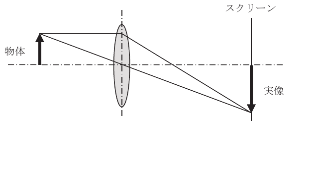 42-PM-Q012 公式図表