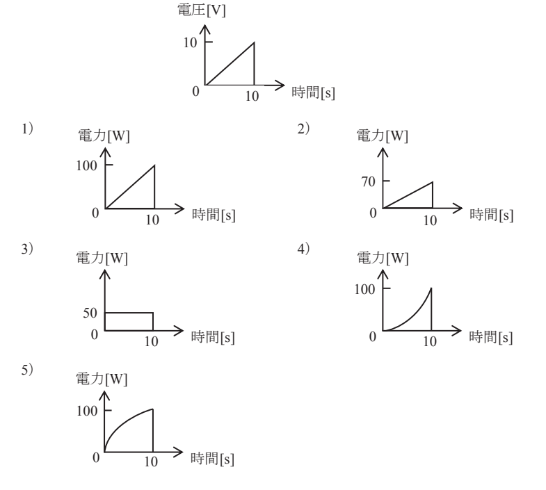 42-PM-Q013 公式図表