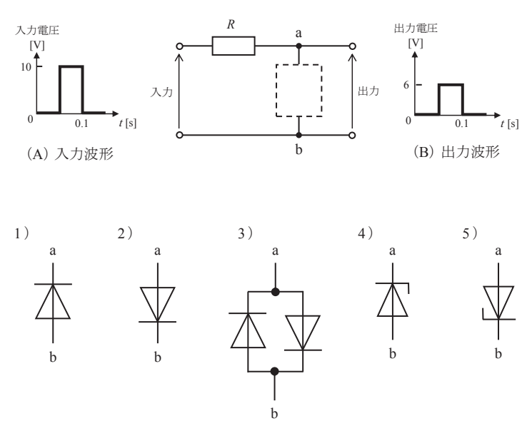 42-PM-Q016 公式図表