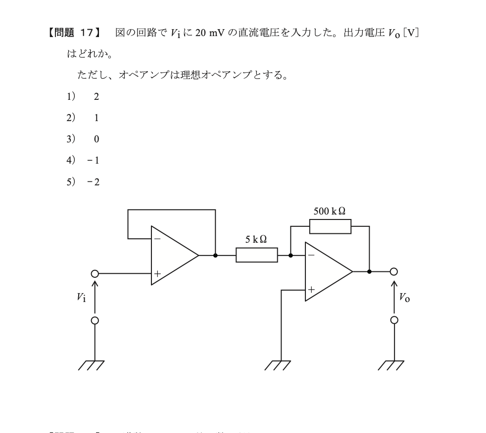 AM17 図表