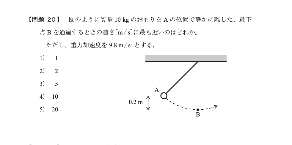 AM20 図表