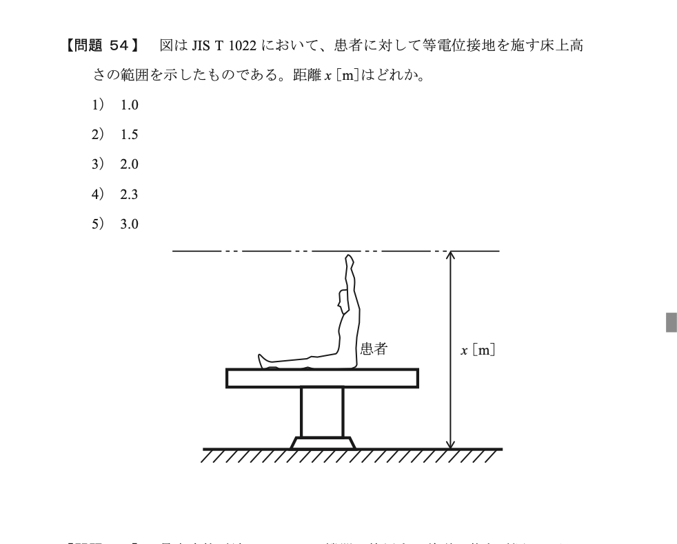 AM54 図表