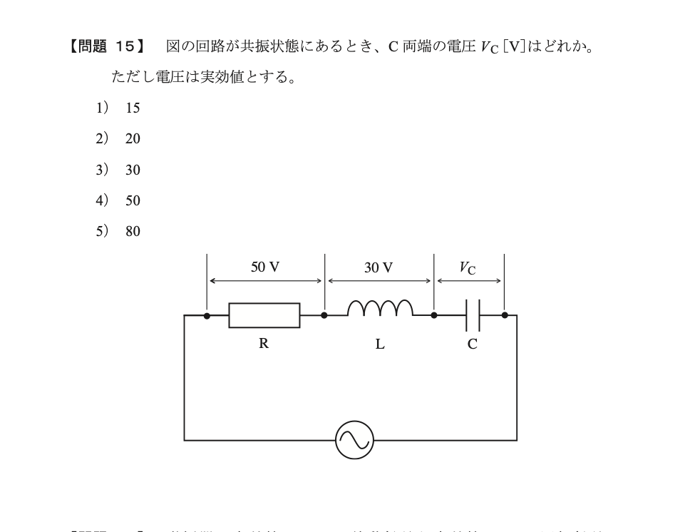 PM15 図表