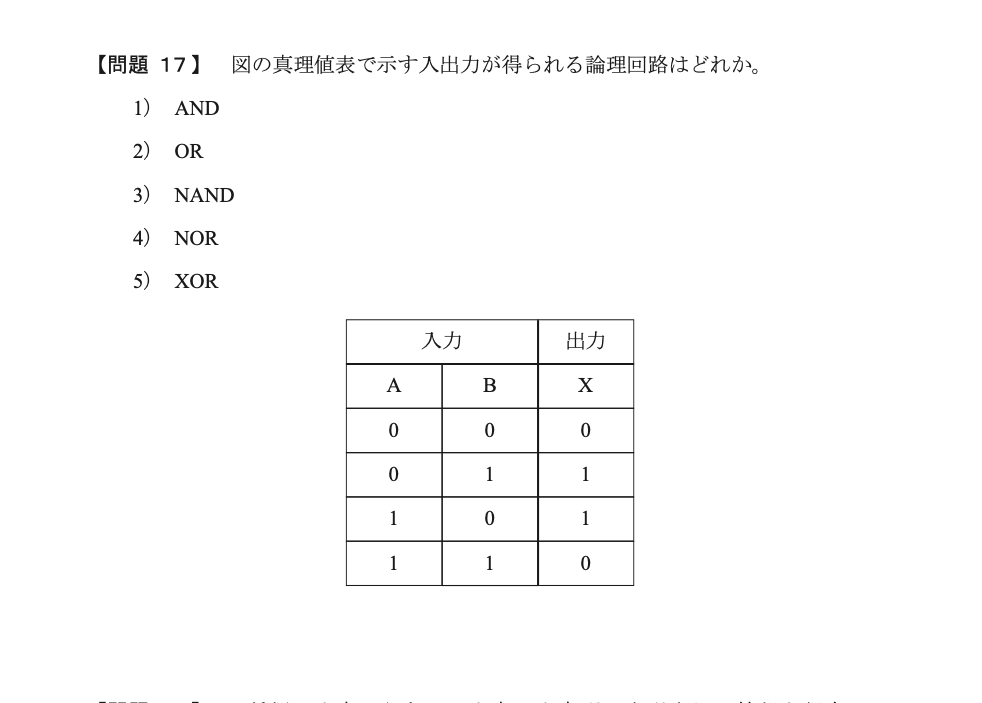 PM17 図表