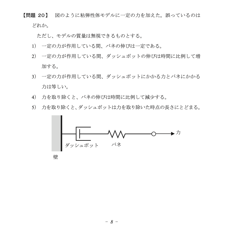 PM20 図表