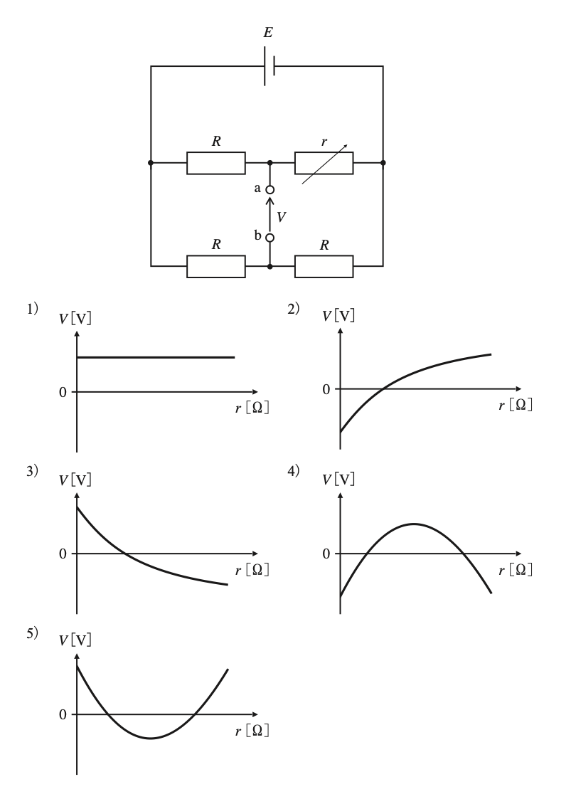 44-PM-Q014 公式図表