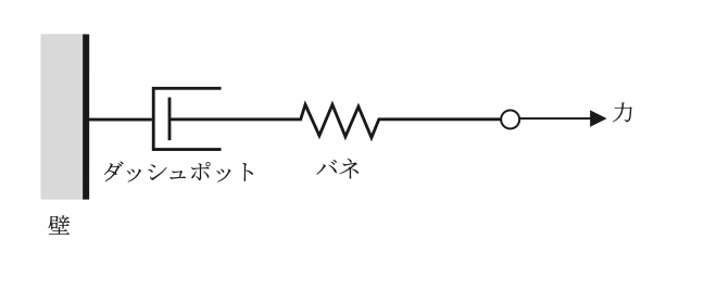 44-PM-Q020 公式図表