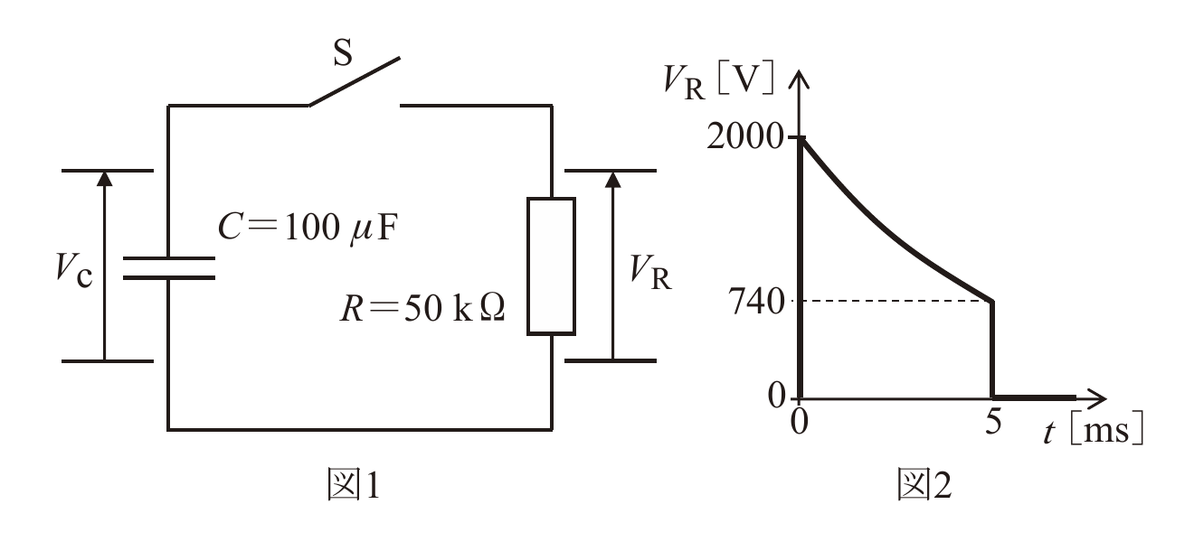 45-PM-Q014 公式図表