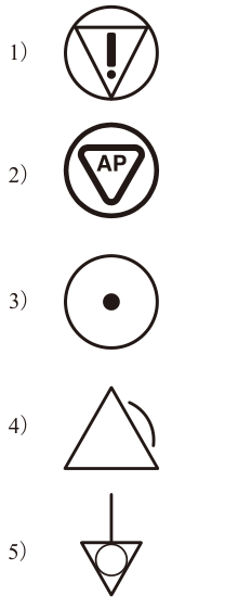 アラーム図記号
